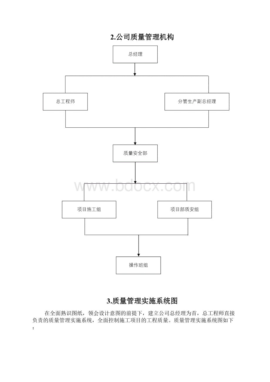 工程质量管理体系文件.docx_第2页