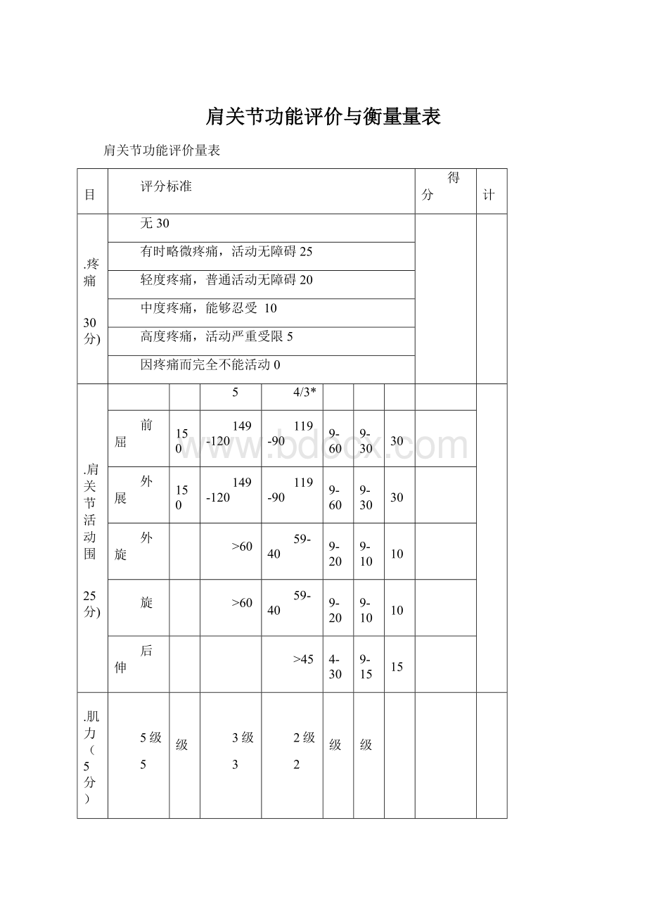 肩关节功能评价与衡量量表.docx_第1页