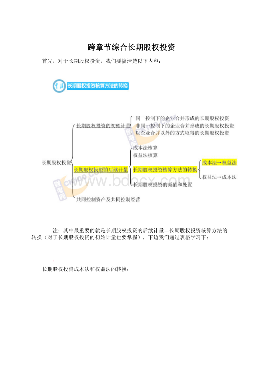 跨章节综合长期股权投资.docx