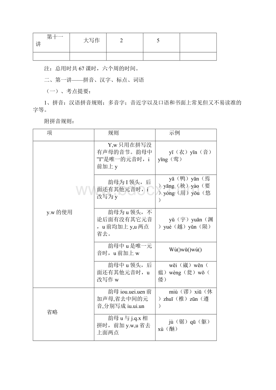 人教版初中语文中考总复习教案.docx_第2页