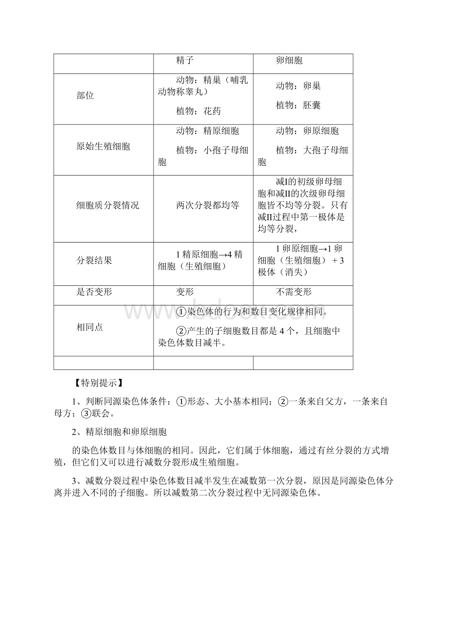 届高中生物必修2《遗传与变异》要点.docx_第3页