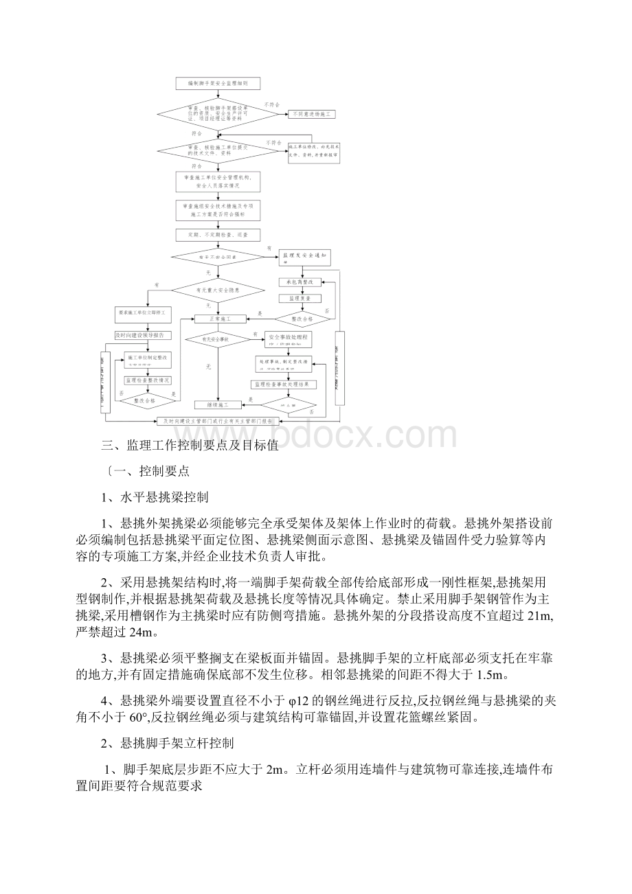 脚手架搭设拆除监理实施细则Word文档格式.docx_第3页