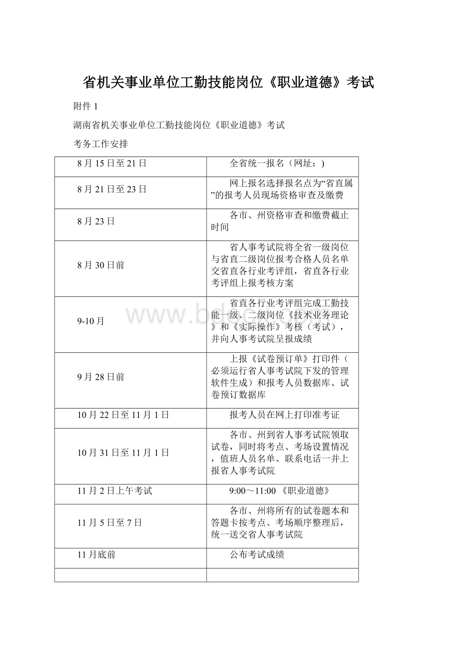 省机关事业单位工勤技能岗位《职业道德》考试Word下载.docx