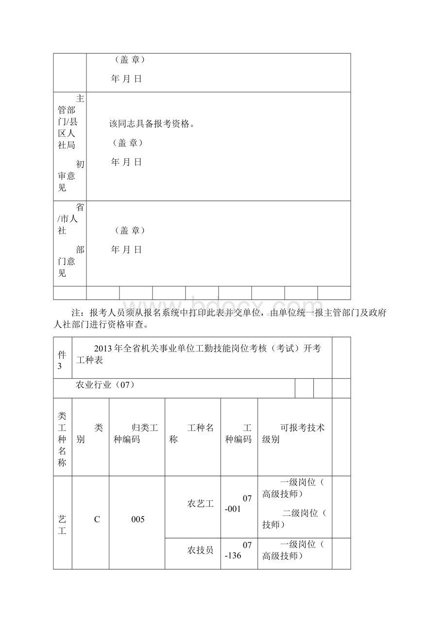 省机关事业单位工勤技能岗位《职业道德》考试Word下载.docx_第3页