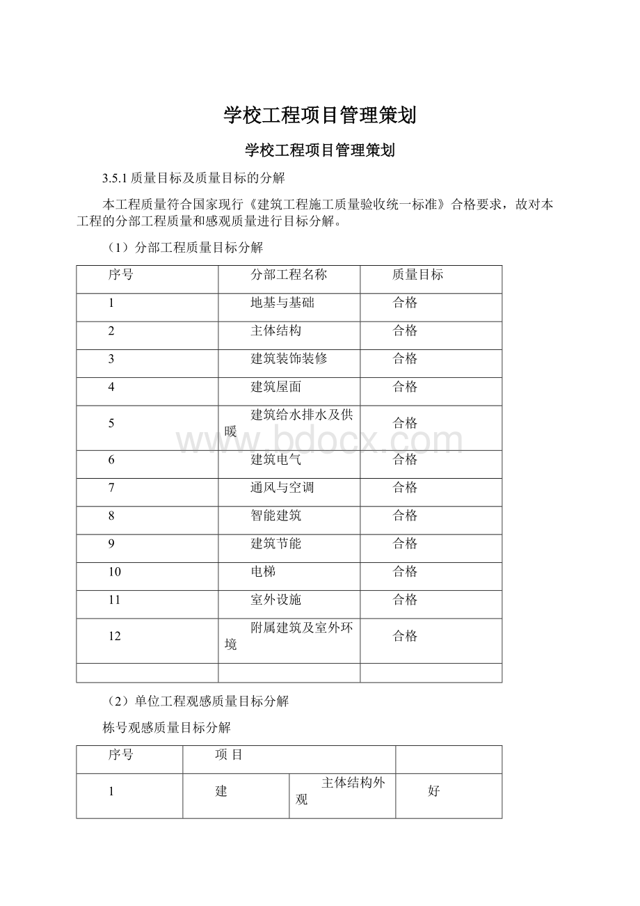 学校工程项目管理策划Word文件下载.docx