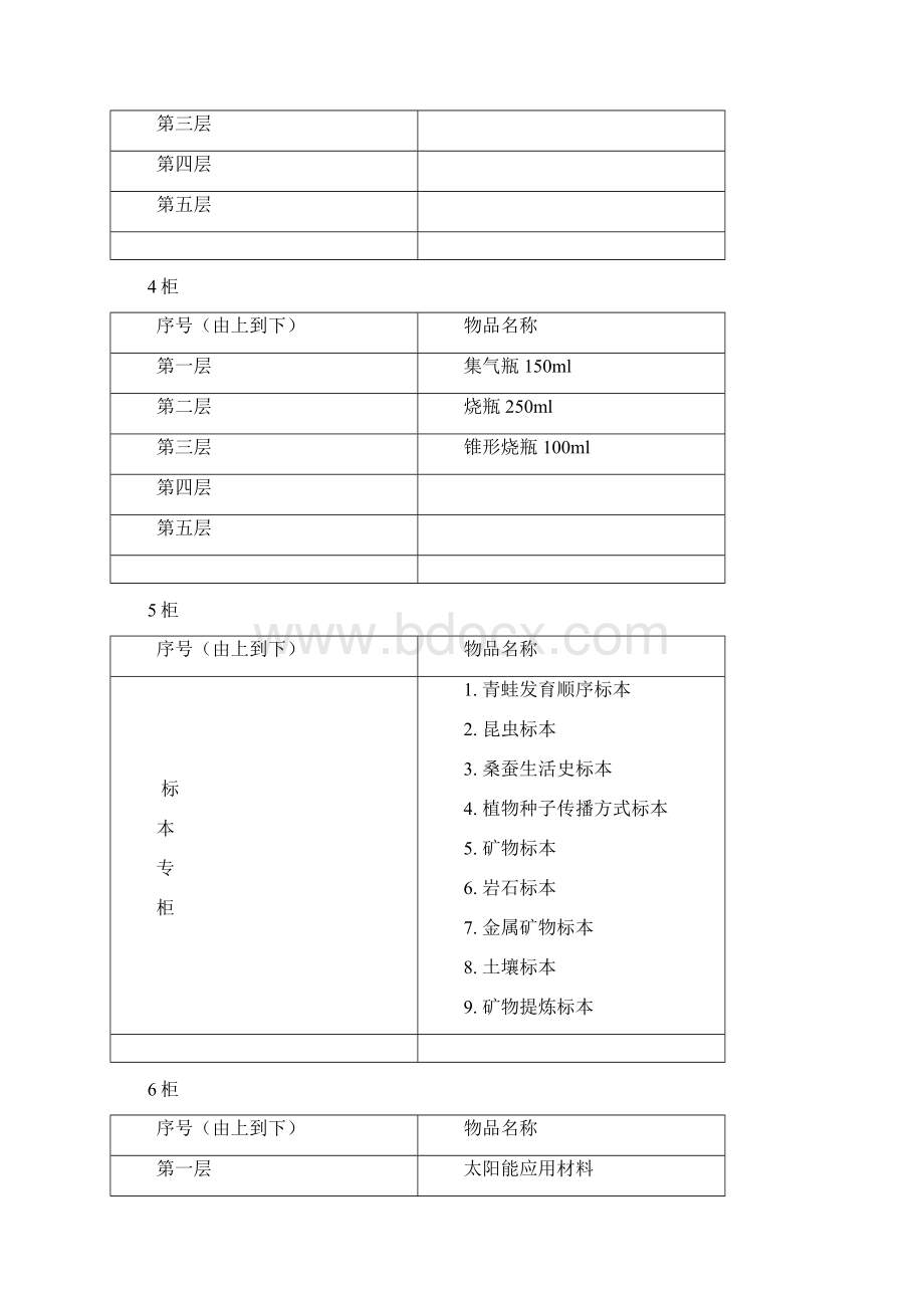 实验器材柜标签Word格式.docx_第2页