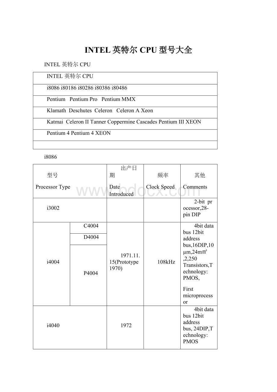 INTEL英特尔CPU型号大全.docx