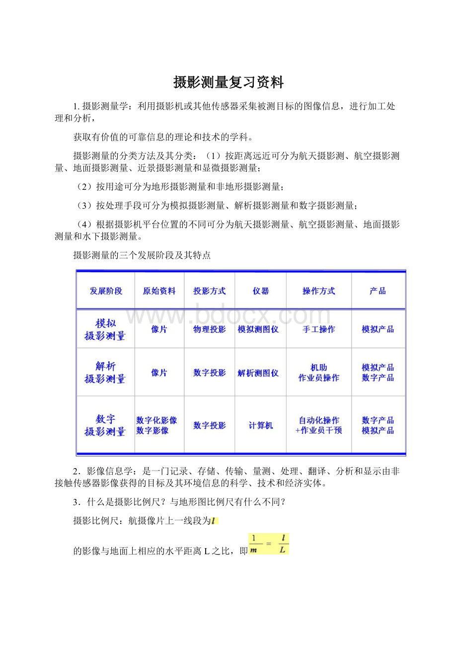 摄影测量复习资料.docx