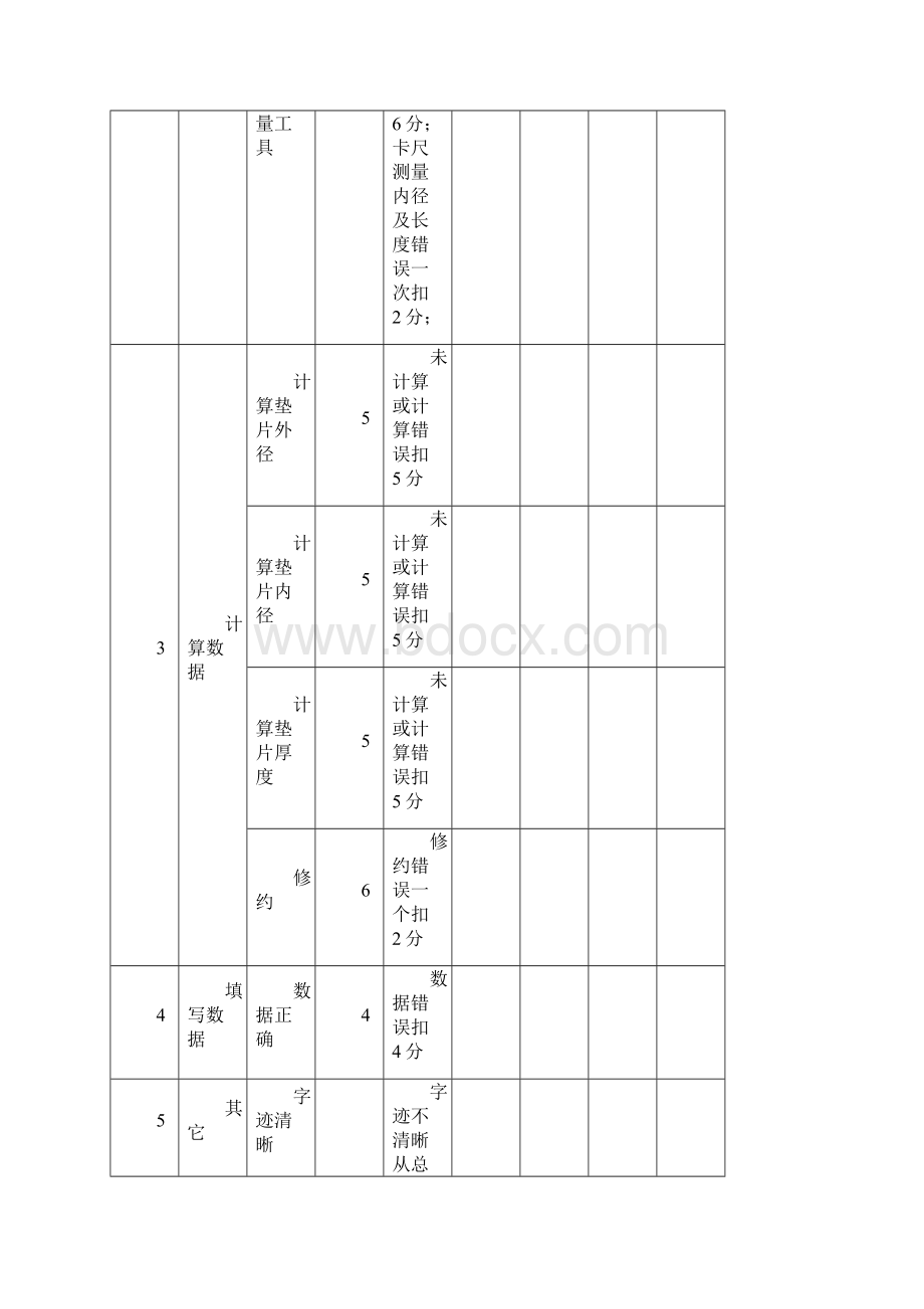 热工自动化设备检修中级工实际试题.docx_第3页