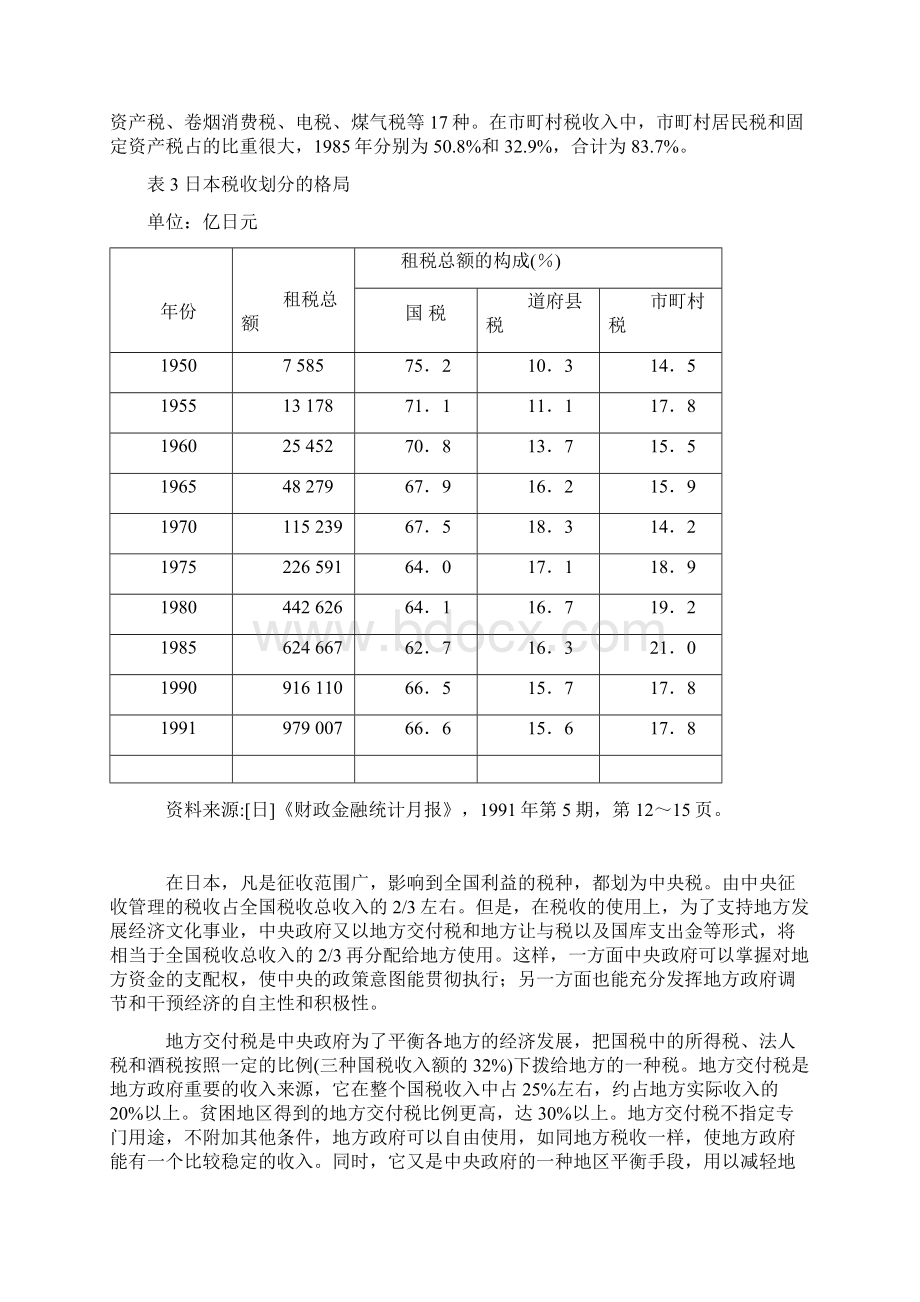 中国的税收管理权限的划分.docx_第3页