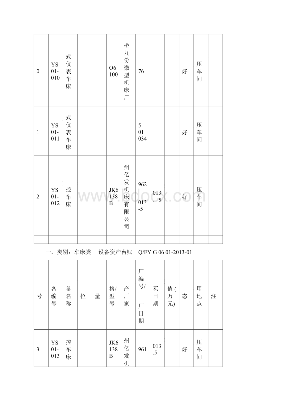 设备台账登记表表.docx_第3页