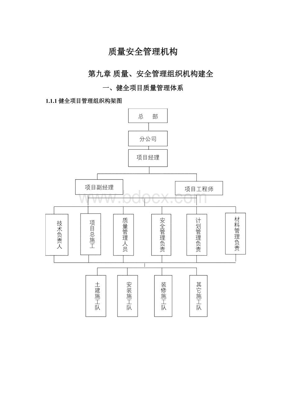 质量安全管理机构Word下载.docx