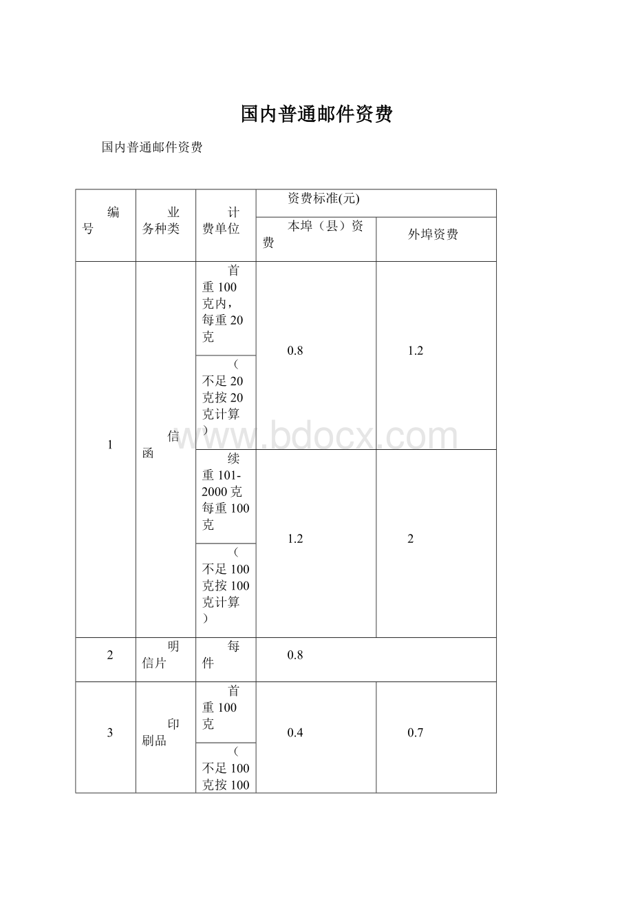 国内普通邮件资费Word格式文档下载.docx