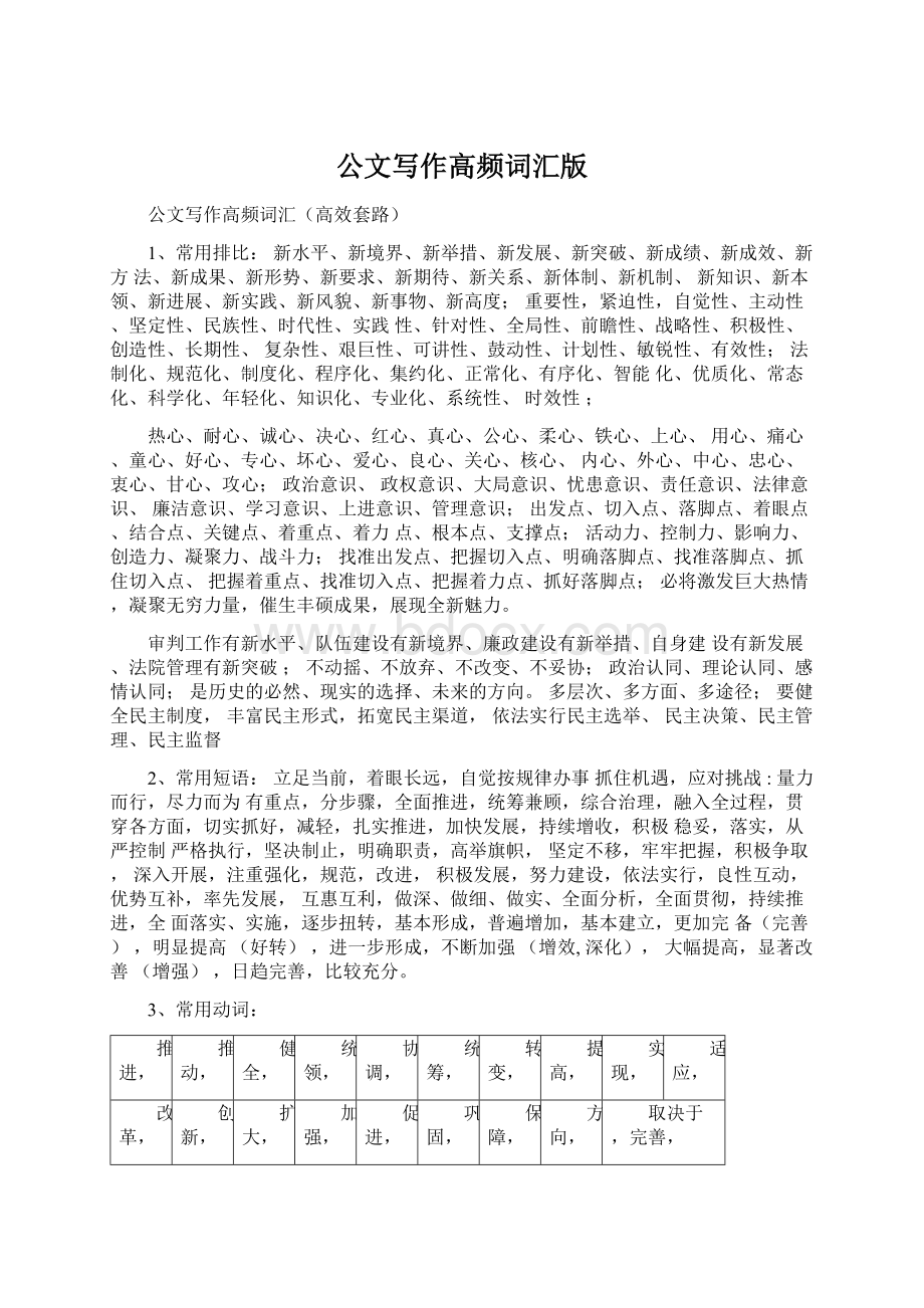 公文写作高频词汇版Word格式文档下载.docx