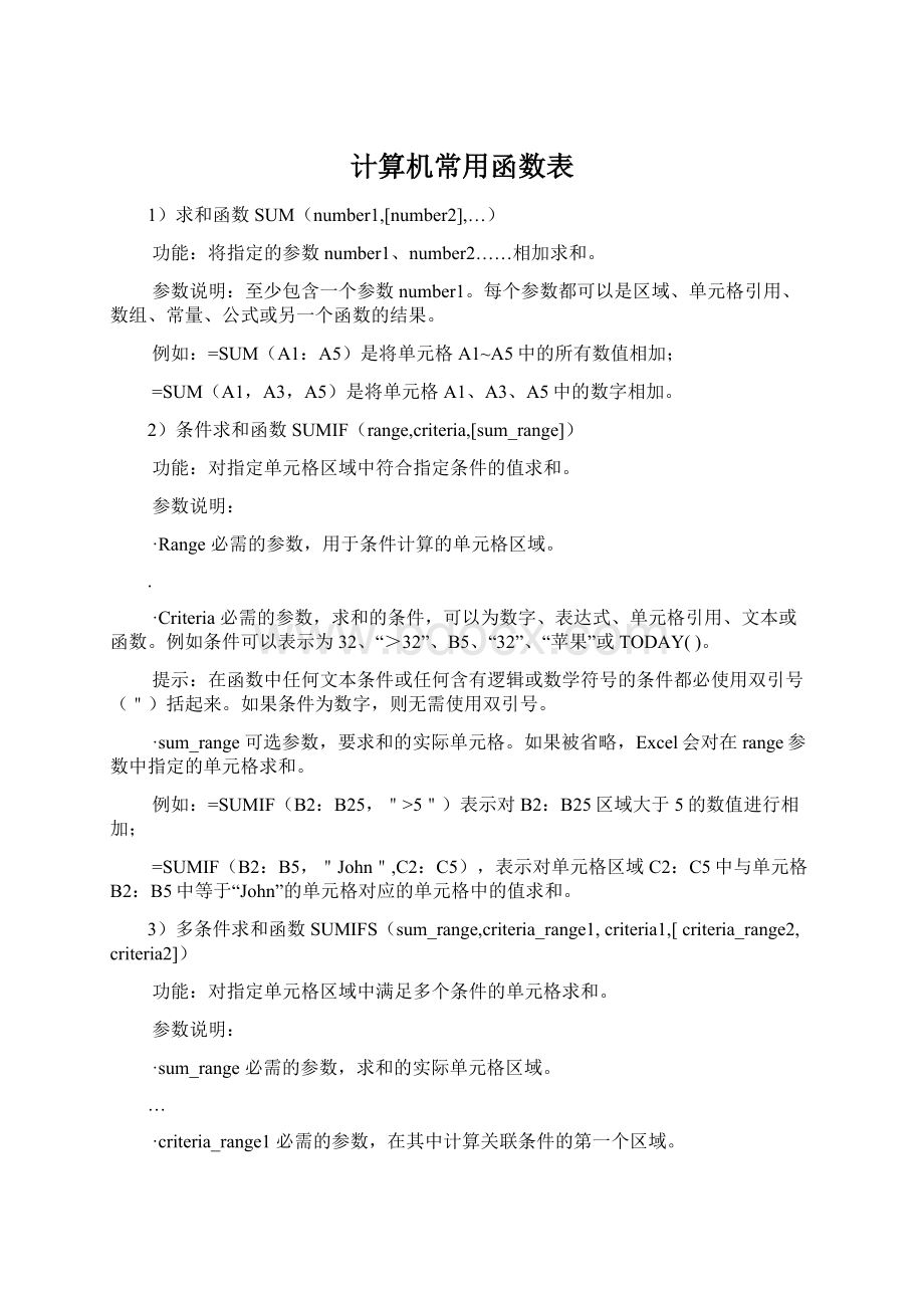 计算机常用函数表.docx