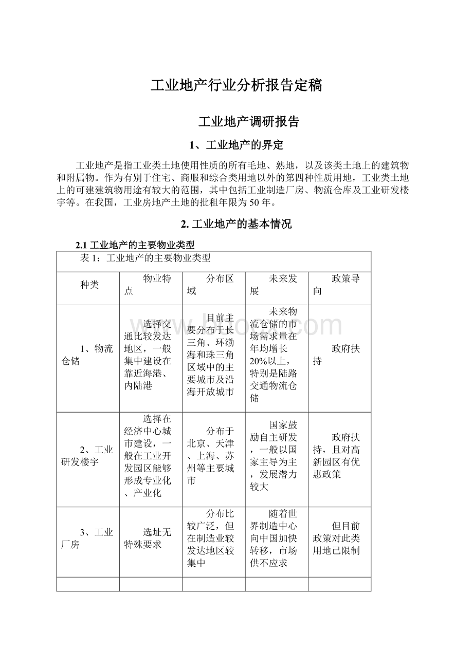 工业地产行业分析报告定稿.docx