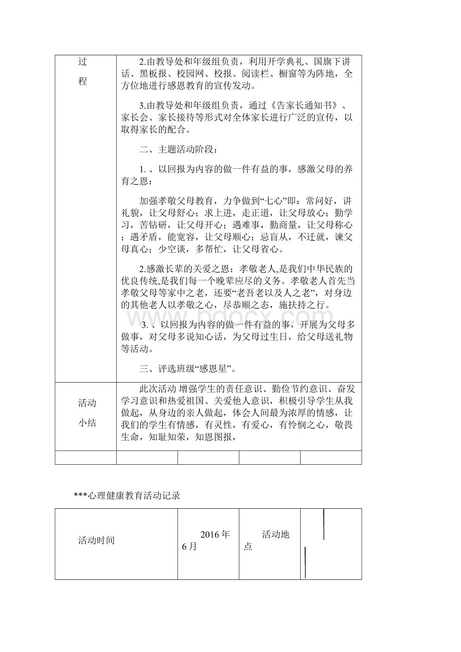 心理健康教育活动记录表.docx_第3页