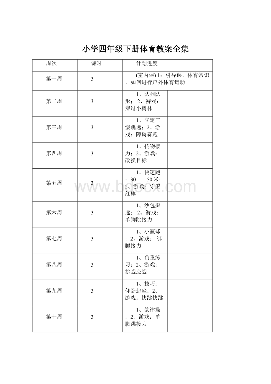 小学四年级下册体育教案全集Word格式文档下载.docx