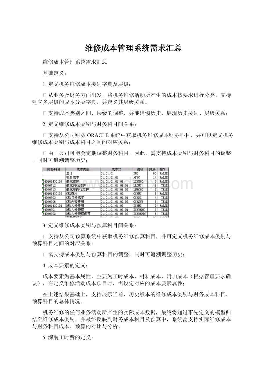 维修成本管理系统需求汇总.docx