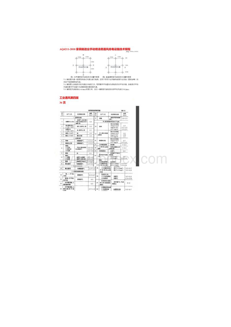 通风参考标准.docx_第3页