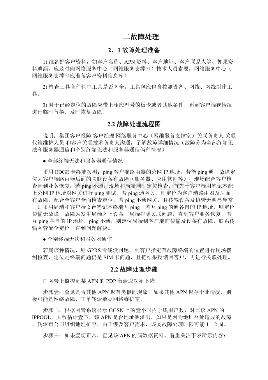 客户管理GPRS企业接入业务客户端设备应急故障操作指引试行版Word文档下载推荐.docx_第3页