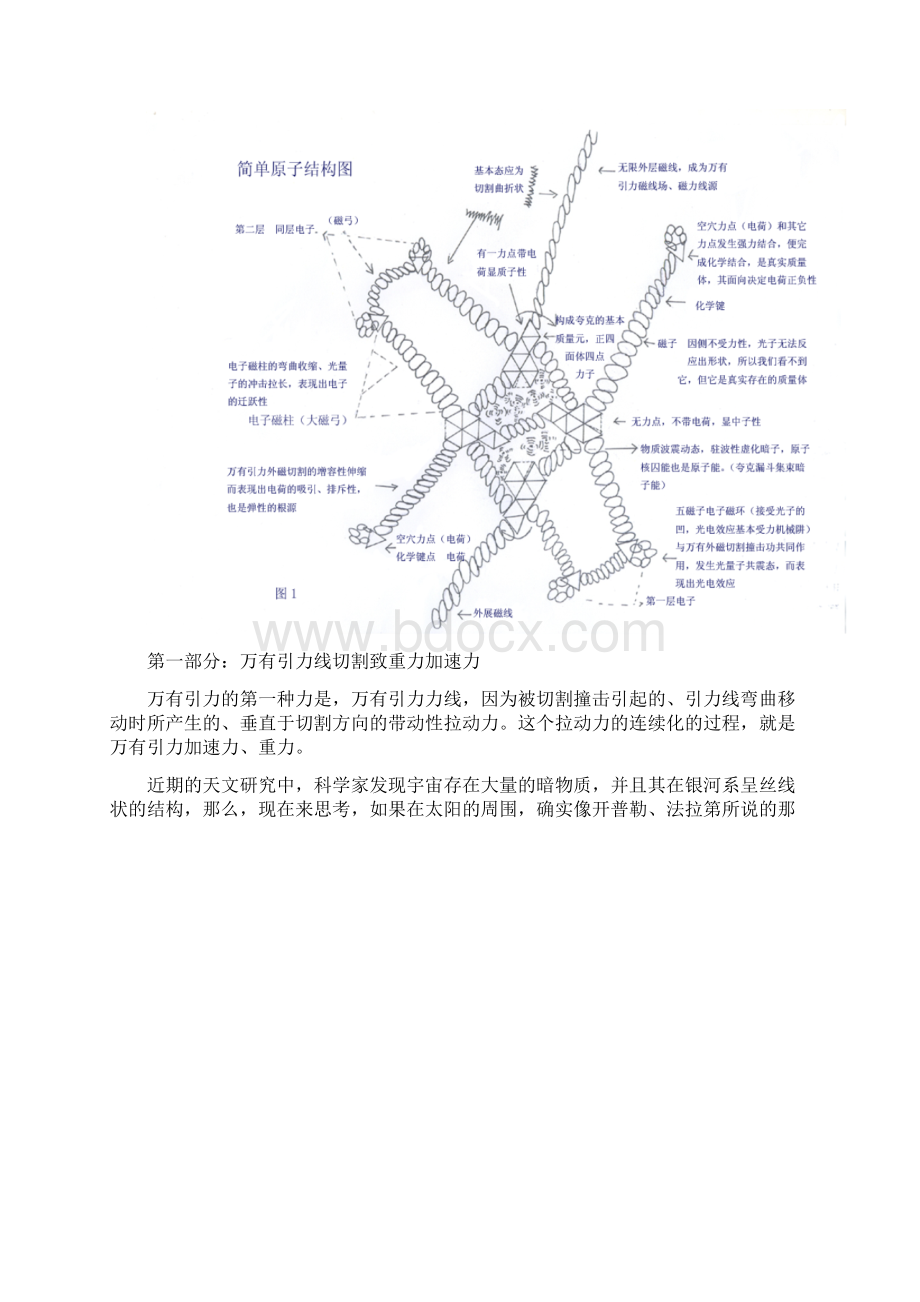 地球万有引力的基本原理Word文档格式.docx_第3页