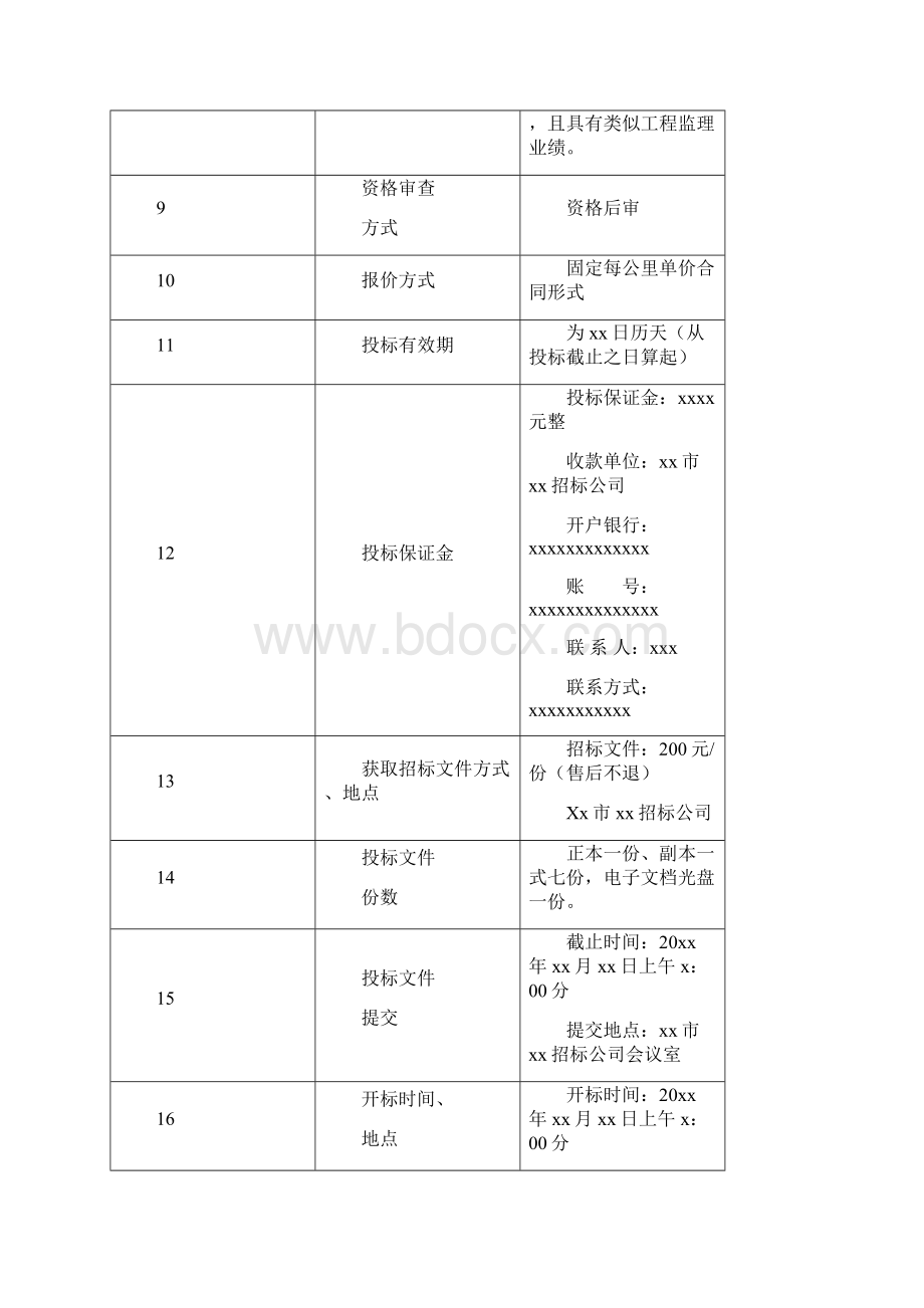 xx市地下管线探测监理项目招标文件范本标书文本.docx_第2页