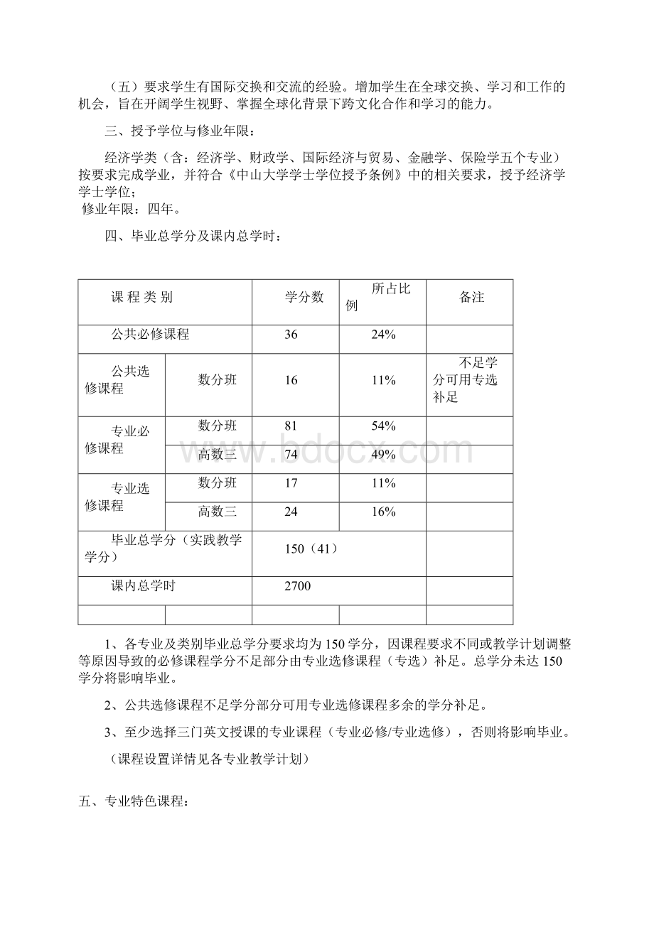 经济学类含金融学经济学国际经济与贸易财政学保险学专业.docx_第2页