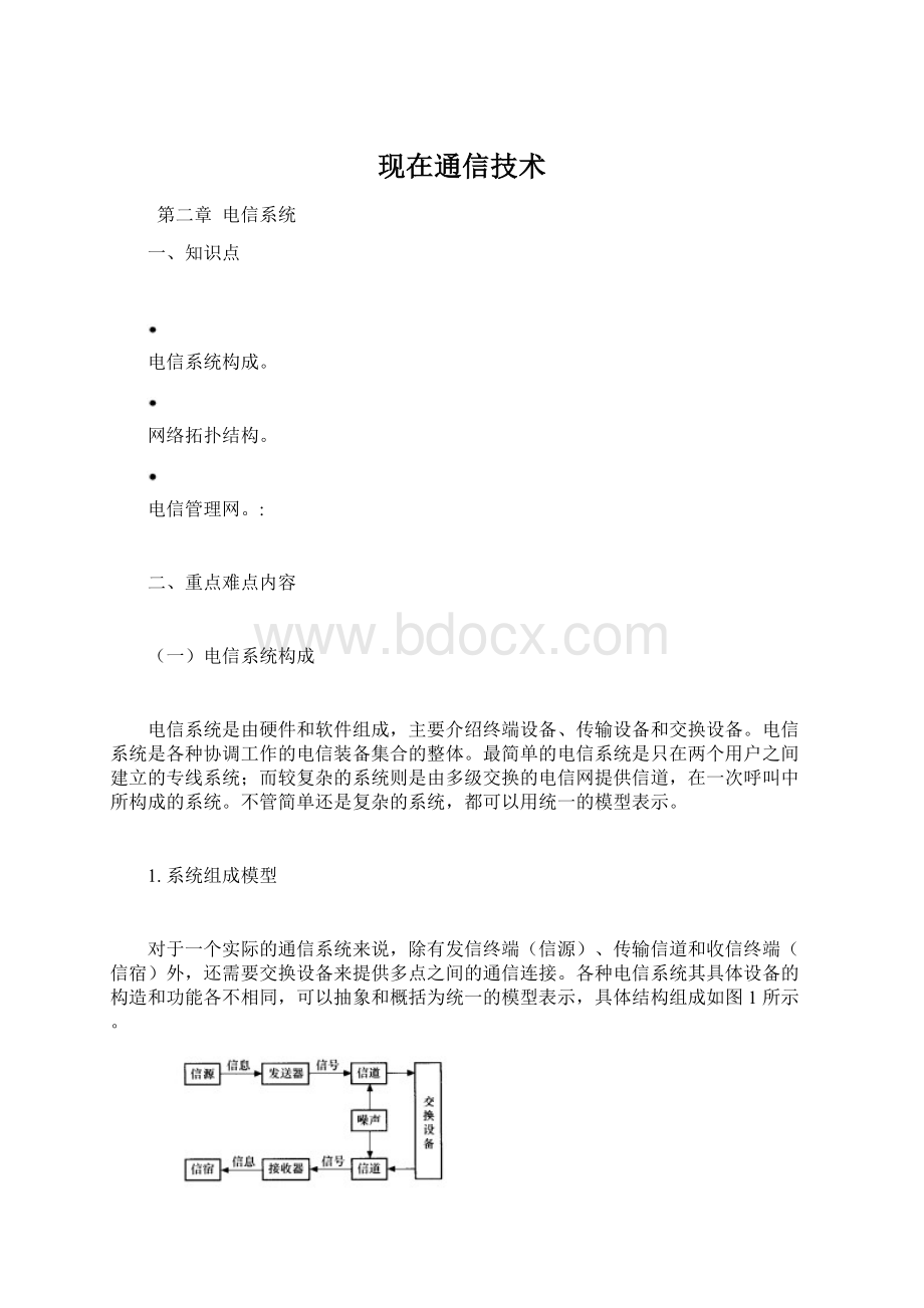 现在通信技术Word格式.docx_第1页