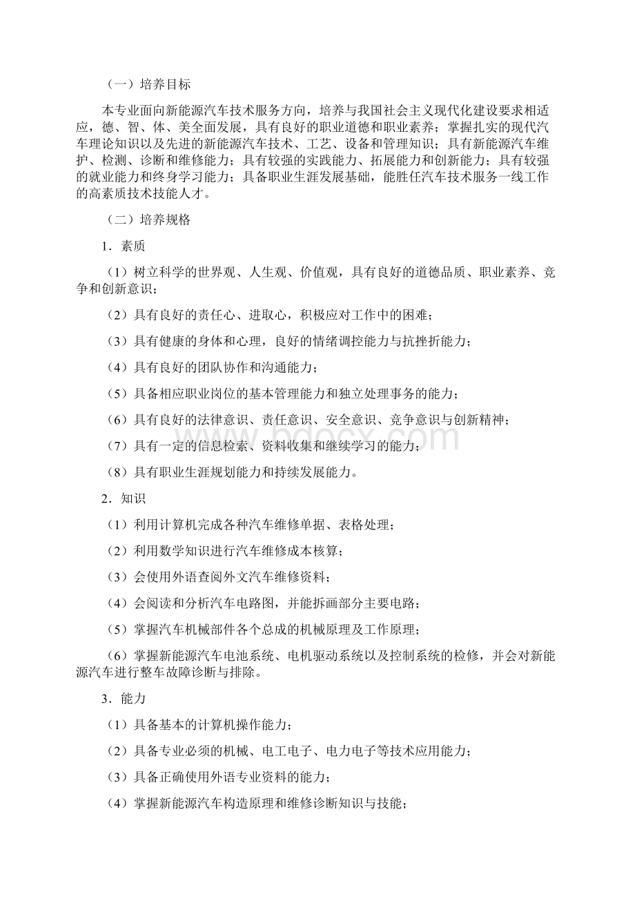 新能源汽车技术专业人才培养方案.docx_第2页