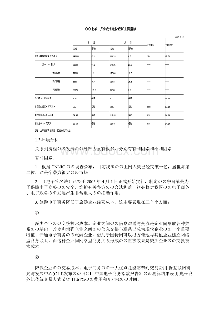 XX旅游网站电子商务市场营销推广项目商业计划书Word格式.docx_第3页