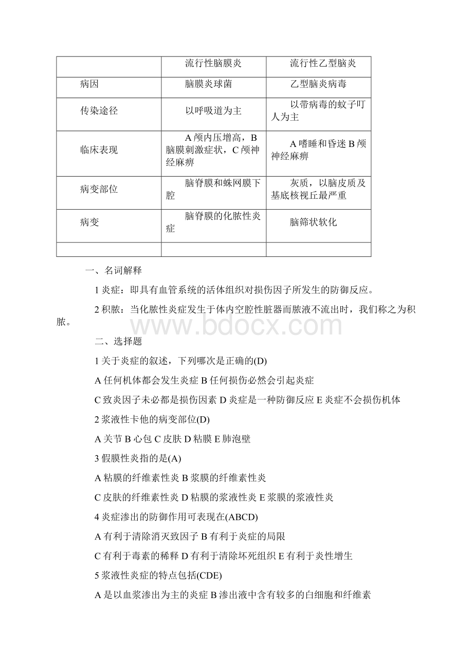 考研《医学药理学》模拟试题及答案卷一.docx_第2页