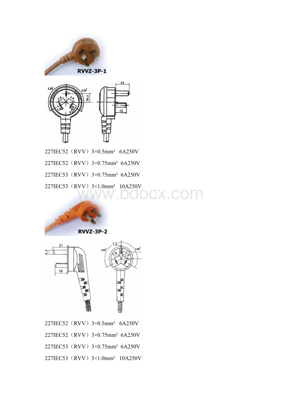 各国电线和插头标准.docx_第3页