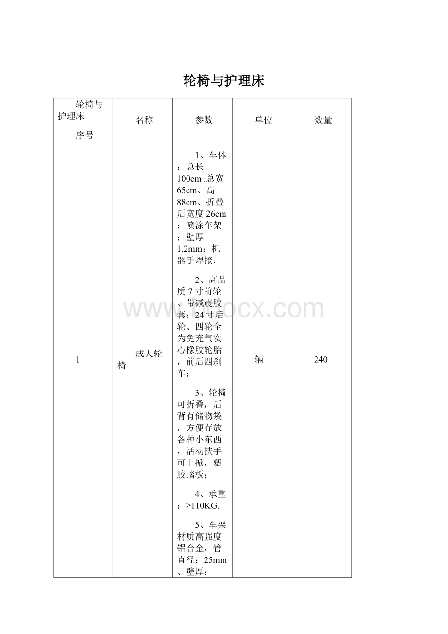 轮椅与护理床Word文件下载.docx_第1页