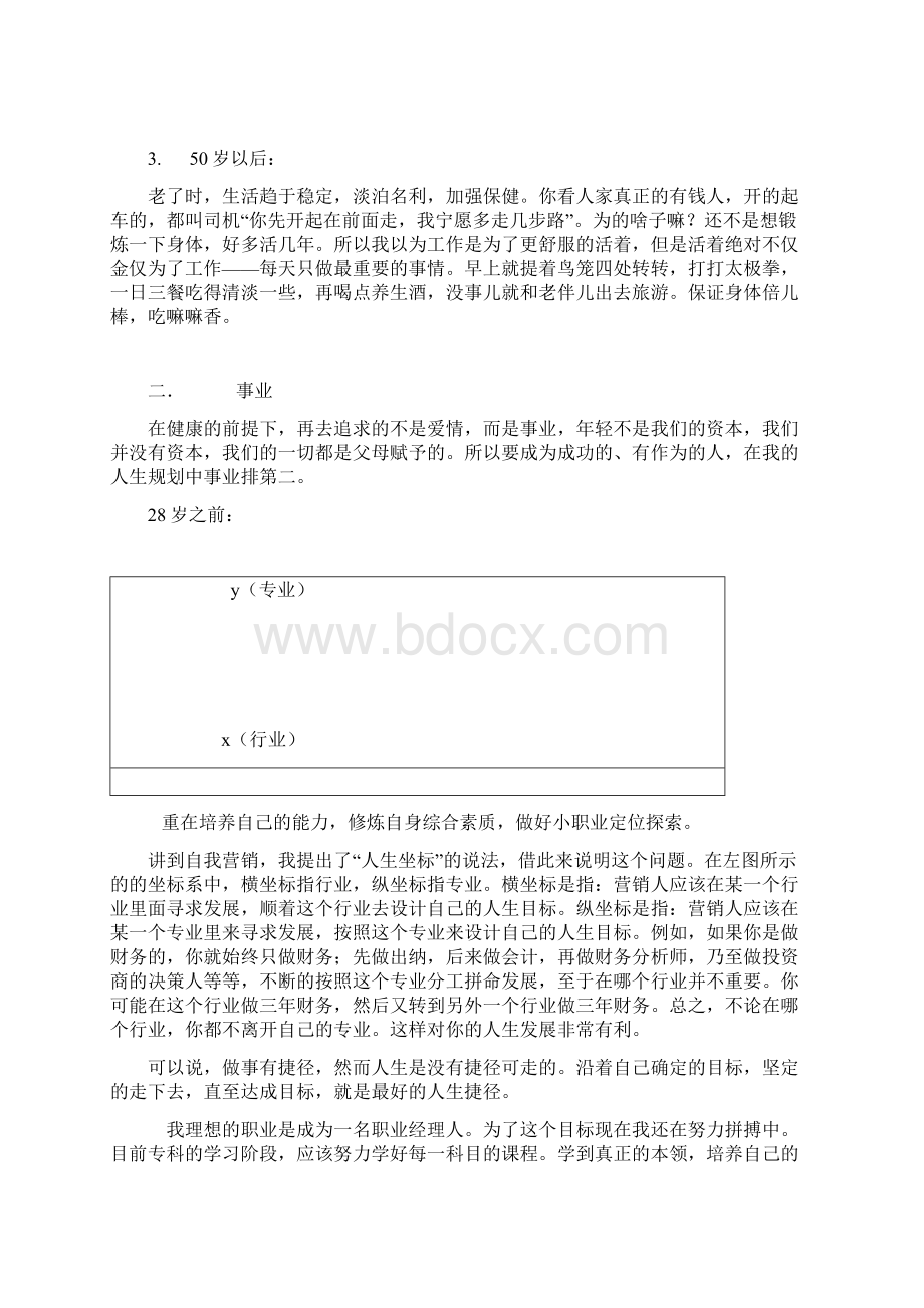 人生规划分为四个方面Word文档格式.docx_第2页