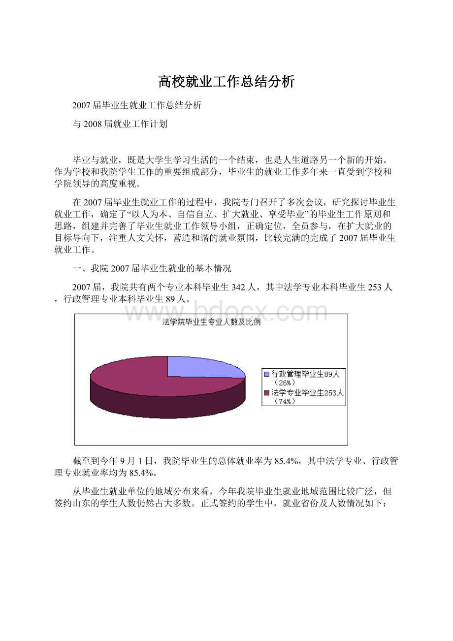 高校就业工作总结分析.docx_第1页