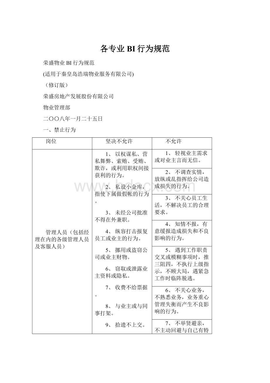 各专业BI行为规范Word文件下载.docx