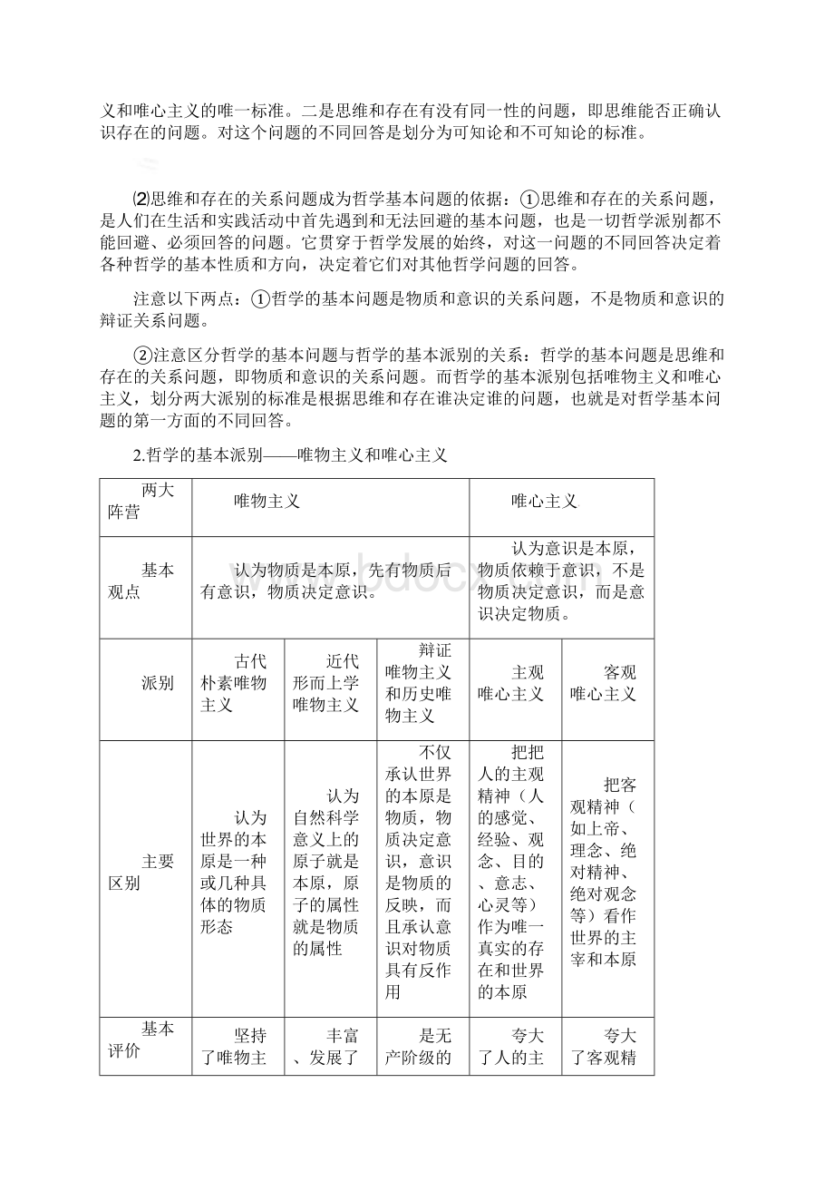 人教版高中政治必修四12《百舸争流的思想》word学案.docx_第2页