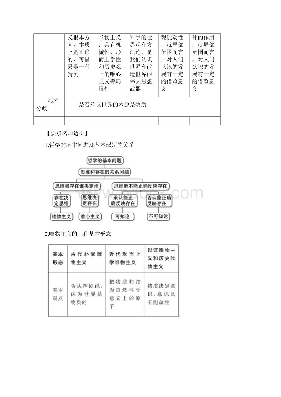 人教版高中政治必修四12《百舸争流的思想》word学案.docx_第3页