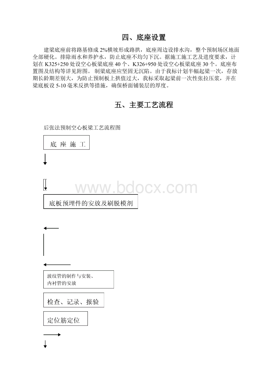 20m空心板梁预制方案设计Word格式文档下载.docx_第3页