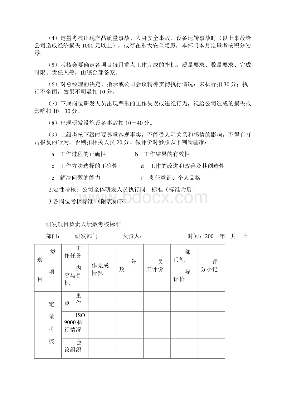 研发人员绩效考核实施细则Word下载.docx_第3页