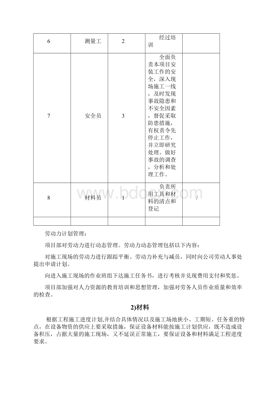 脱硫装置检修施工方案.docx_第3页