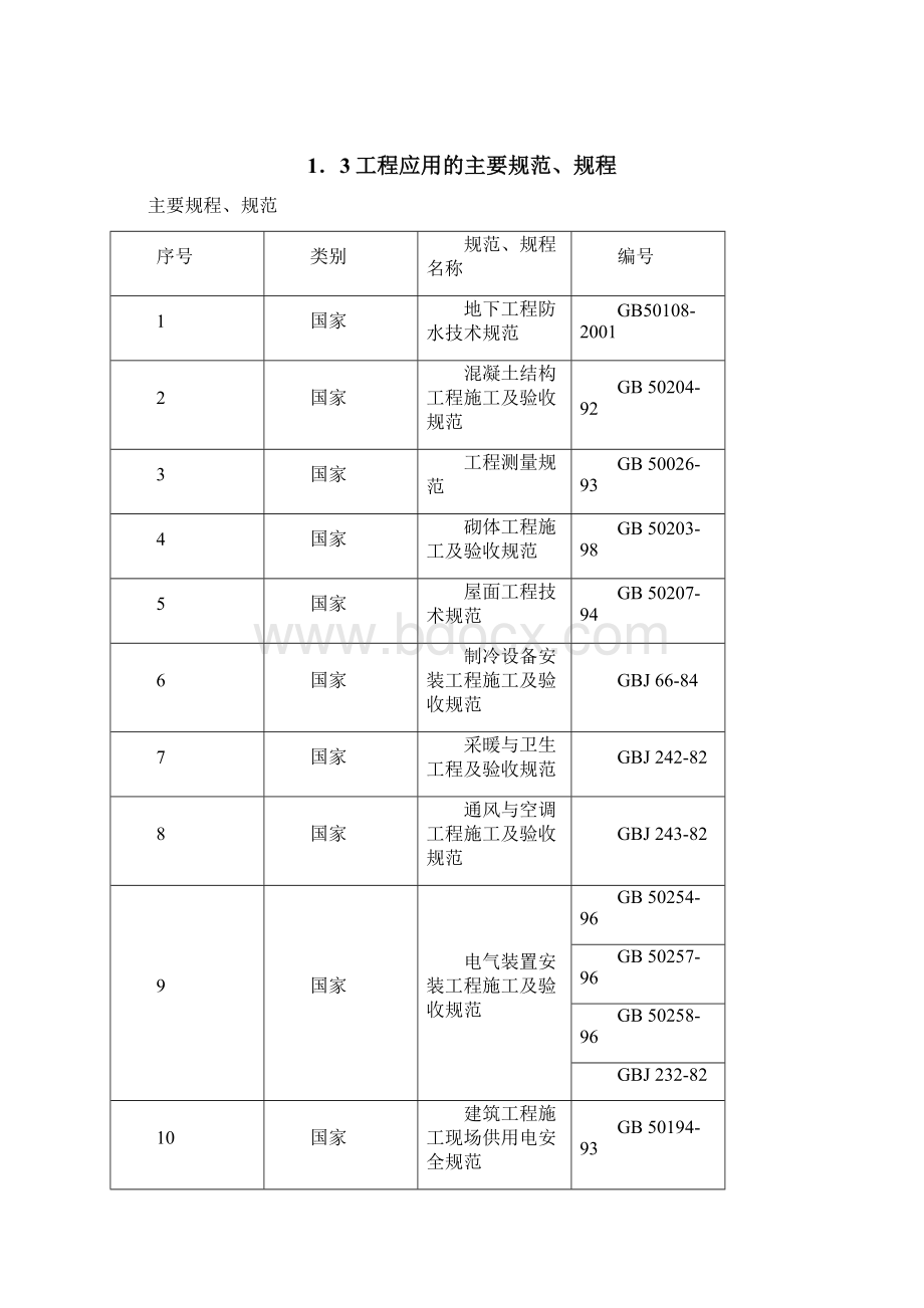 施工组织设计编制标准.docx_第2页