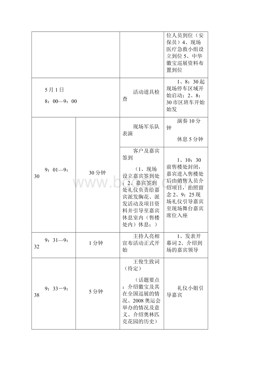 无锡奥林匹克花园现场开放活动策划方案合富辉煌.docx_第3页