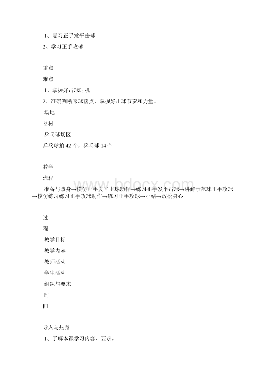 高中体育选项课教案高一级乒乓球Word格式.docx_第2页