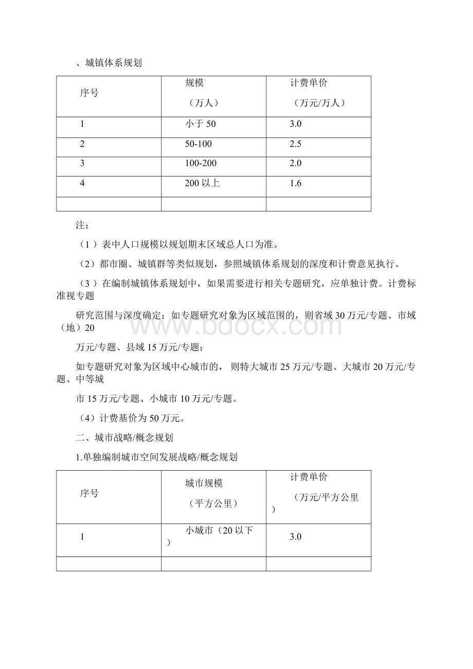 城市规划项目类型及各自收费标准汇总Word文档格式.docx_第2页