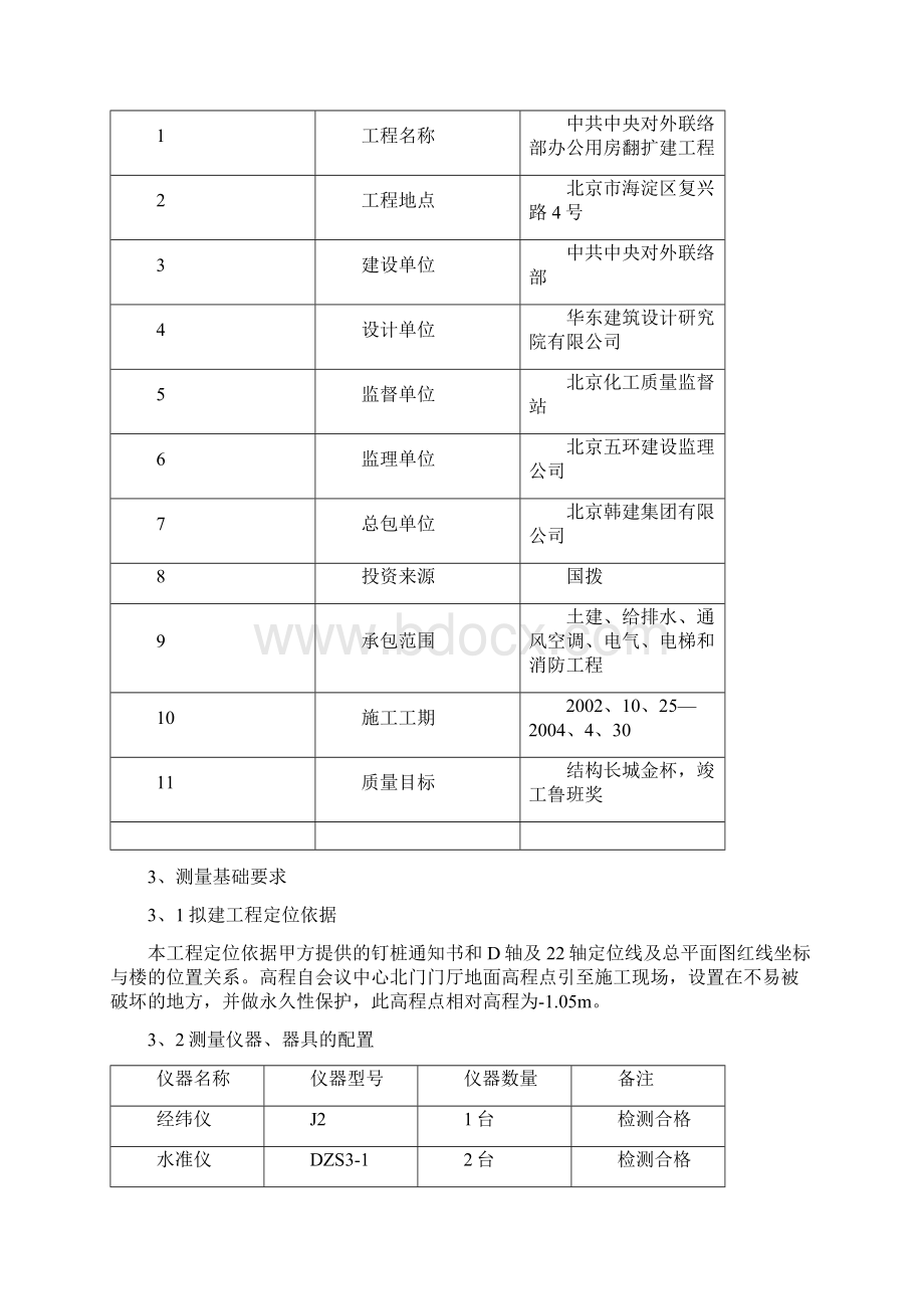 施 工 测 量 方 案.docx_第2页