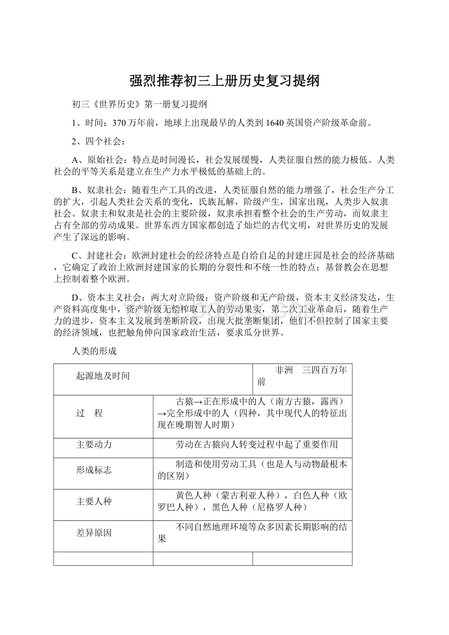 强烈推荐初三上册历史复习提纲Word文件下载.docx