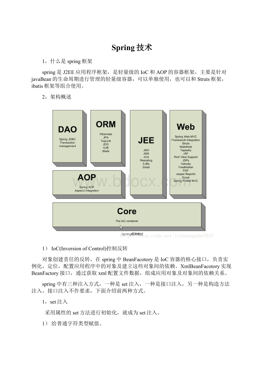 Spring技术Word文档下载推荐.docx