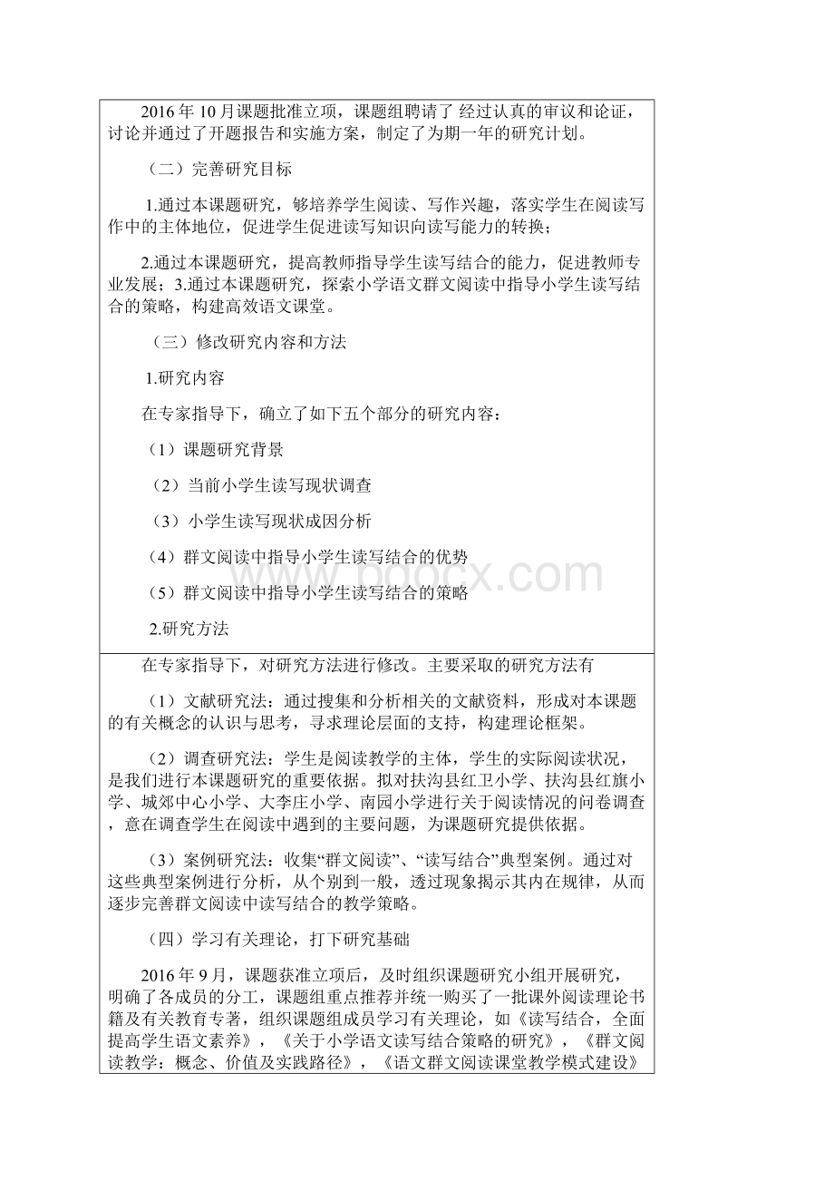 群文阅读中期报告.docx_第2页